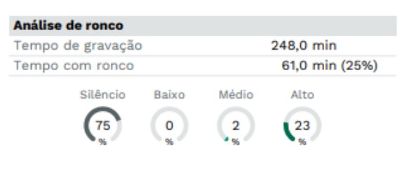 exame do sono